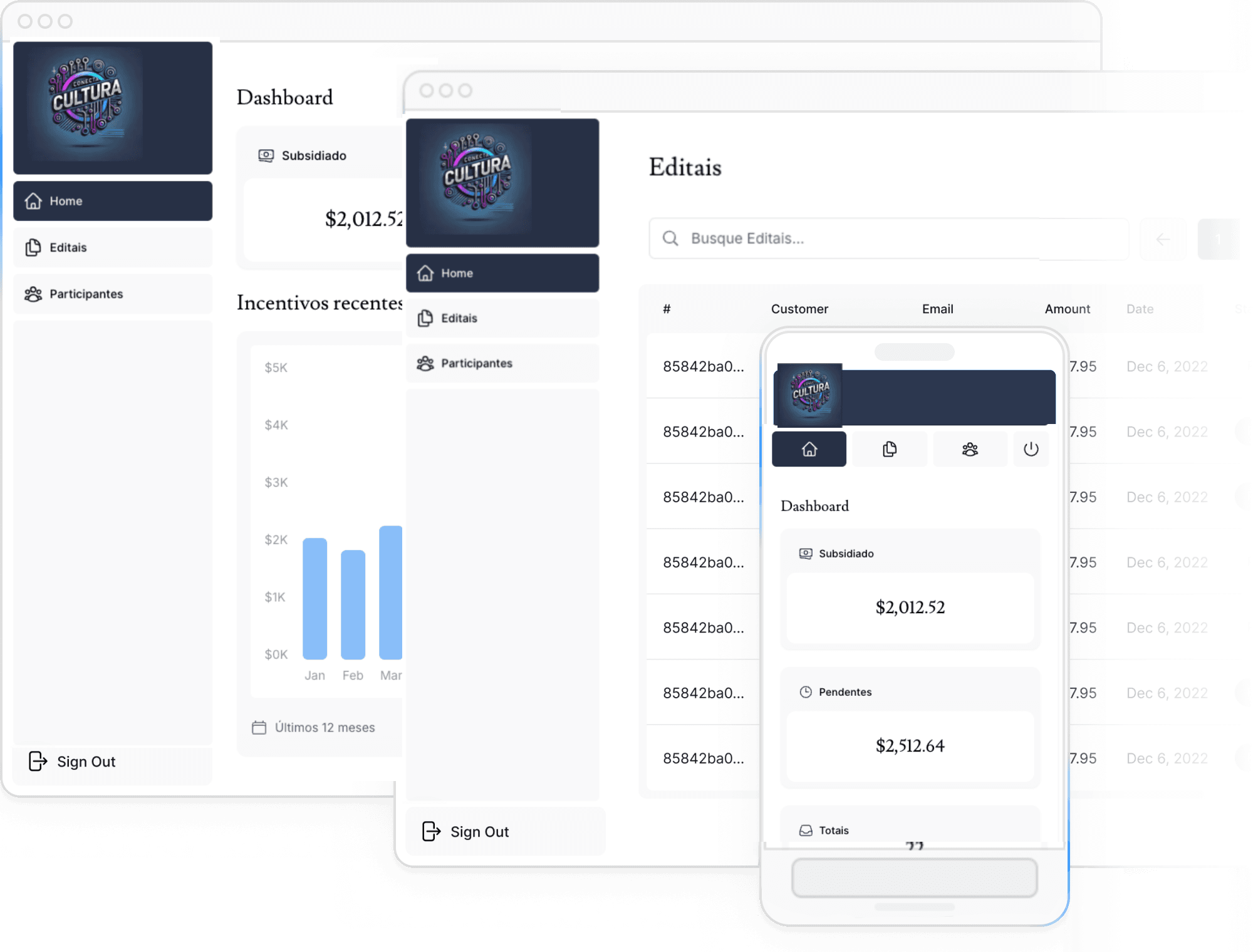 Screenshots of the dashboard project showing desktop version